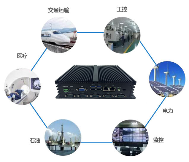 研为嵌入式工业电脑在轨道交通中的应用